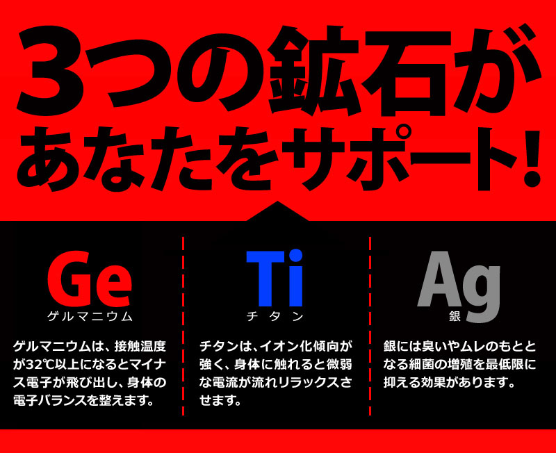 3つの鉱石があなたをサポート!ゲルマニウム、チタン、銀